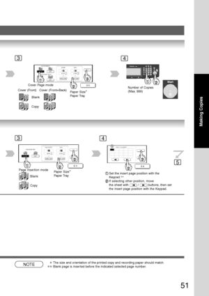 Page 51
51
Making Copies
Paper Size∗
Paper Tray
Cover Page mode
Cover (Front) Cover (Front+Back)
Blank
Copy
Paper Size ∗
Paper Tray
Page Insertion mode
Blank
CopySet the insert page position with the
Keypad. ∗∗
If selecting other position, move
the sheet with
  /  buttons, then set
the insert page position with the Keypad.
34
Number of Copies
(Max. 999)
34
5
NOTE∗The size and orientation of the printed copy and recording paper should match.
∗∗Blank page is inserted before the indicated selected page number....