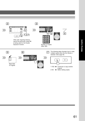 Page 61
61
Making Copies
23
4
Other jobs requiring memory
cannot be performed, while M5
is being used for the Double
Exposure function.Number of Copies
(Max. 999)
5
Back Side
of Original
67The following steps illustrate how to make
multiple copies when the Sort Mode is
selected. (See page 36)
1: YES Continues to copy another
original.
2: NO Starts making copies.
Downloaded From ManualsPrinter.com Manuals 