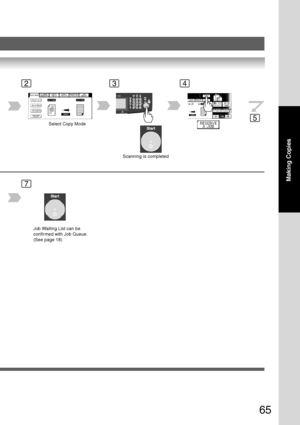 Page 65
65
Making Copies
23
5Select Copy Mode
Scanning is completed
4
Job Waiting List can be
confirmed with Job Queue.
(See page 18)
7
Downloaded From ManualsPrinter.com Manuals 