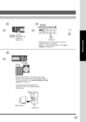 Page 31
31
Making Copies
23
4
5
Reduction/
Enlargement only
(Letter-R or
Ledger size)
 Default copy size is reduced, copy size can beselected as 100 % or reduced.
 Refer to 11 Booklet Default Mag. of the  Copier
Settings . (See page 73)
Number
of Copies
When the Fold Position is not matched with center
position of the copies, set the binding margin. Refer to
15-17 Fold Position of the  General Settings (For Key
Operator) . (See page 77)
The stapled copies are delivered to the
saddle tray of the 1-bin saddle...