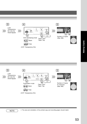 Page 53
53
Making Copies
Paper Size∗
Paper Tray
OHP Interleaving mode
Blank
Copy
Number of Copies
(Max. 999)
Presentation modeBlank
CopyNumber of Copies
for handouts
(Max. 999)
Load
Transparency
film onto the
Sheet Bypass
Load
Transparency
film onto the
Sheet Bypass
345
345
(OHP: Transparency film)
(OHP: Transparency  film) Paper Size
∗
Paper Tray
NOTE∗The size and orientation of the printed copy and recording paper should \
match.
Downloaded From ManualsPrinter.com Manuals 