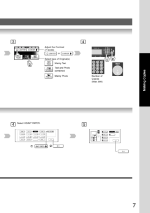 Page 7
7
Making Copies
3
Adjust the Contrast
(7 levels)
  or  
Select type of Original(s)
Mainly Text
Text and Photo
combined
Mainly Photo
4
Number of
Copies
(Max. 999)
4Select HEAVY PAPER.5
Downloaded From ManualsPrinter.com Manuals 