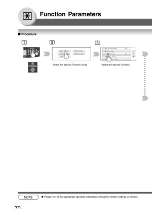 Page 70
70
Function Parameters
■
■ ■
■
■  Procedure
NOTE● Please refer to the appropriate operating instructions manual for functi\
on settings on options.
12
Select the desired Function Mode Select the desired Function
3
Downloaded From ManualsPrinter.com Manuals 