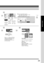 Page 29
29
Making Copies
3
4
5
∗
N in 1 modeOriginal
direction
Copy
layout
or
or
or
Ex.
 2 in 1
or
●Copy is automatically reduced.
       2 in 1: 65 %, 4 in 1: 50 %, 6 in 1: 38 %
       ( Ex. Letter to Letter-R- size)
Binding position or
∗ When the 2-SIDED button is touched.
Reduction/
Enlargement
only
When 2 in 1 copying with different
original size, select desired copy
size with COPY SIZE Key
(not PAPER TRAY button on the
LCD Touch Panel).
6
Number
of Copies
From Platen:
Same procedure as for 2 Page Copy
When...