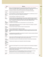 Page 4949
 Chapter 5    AppendixJPEG Short for Joint Photographic Experts Group, and pronounced jay-peg. JPEG is a lossy compression 
technique for color images. Although it can reduce files sizes to about 5% of their normal size, some detail 
is lost in the compression. JPEG is a graphical format that is widely used in WWW pages.
Key Name An alternate to the station name that can be programmed for each Address Book dialing key.
Keypad A group of numeric keys located on your Control Panel.
LAN (Local 
Area...