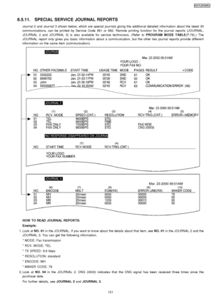 Page 1216.5.11. SPECIAL SERVICE JOURNAL REPORTS
Journal 2 and Journal 3 shown below, which are special journals giving the addition al detailed information about the latest 35
communication s, can be printed by Service Code 881 or 882. Remote printing function for the journal reports (JOURNAL,
JOURNAL 2 and JOURNAL 3) is also available for service technicians. (Refer toPROGRAM MODE TABLE(P.78).) The
JOURNAL report only gives you basic information about a communication , but the other two journal reports provide...