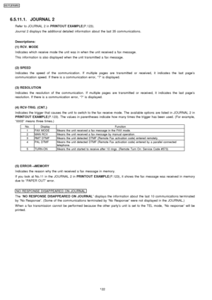 Page 1226.5.11.1. JOURNAL 2
Refer to JOURNAL 2 inPRINTOUT EXAMPLE(P.123).
Journal 2 displays the addition al detailed information about the last 35 communication s.
Descriptions:
(1) RCV. MODE
Indicates which receive mode the unit was in when the unit received a fax message.
This information is also displayed when the unit transmitted a fax message.
(2) SPEED
Indicates the speed of the communication . If multiple pages are transmitted or received, it indicate s the last page ’s
communication speed. If there is a...