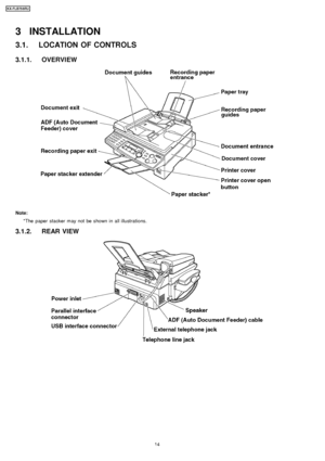 Page 143 INSTALLATION
3.1. LOCATION OF CONTROLS
3.1.1. OVERVIEW
Note:*The paper stacker may not be shown in all illustrations.
3.1.2. REAR VIEW
14
KX-FLB75 8RU
Downloaded From ManualsPrinter.com Manuals 