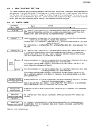 Page 1376.5.13. ANALOG BOARD SECTION
This chapter provides the testing procedures required for the analog parts. A signal route to be tested is determined depend ing
upon purposes. For example, the handse t TX route begins at the handse t microphone and the signal is output to the telepho ne
line. The signal mainly flowing on this route is analog. You can trace the signal with an oscilloscope. The signal flow on each
route is shown in the Check Sheet here. If you find a specific problem in the unit, for example...