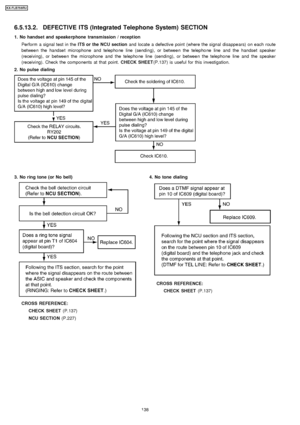 Page 1383. No ring tone (or No bell)
CROSS REFER ENCE:CHECK SHEET (P.137)
NCU SECTION (P.227) 4. No tone dialing
CROSS REFER ENCE:
CHECK SHEET (P.137)
6.5.13.2. DEFECTIVE ITS (Integrated Telephone System) SECTION
1. No handse t and speake rphone transmission / reception
Perform a signal test in the ITS or the NCU sectionand locate a defective point (where the signal disappe ars) on each route
between the handse t microphone and telepho ne line (sending), or between the telepho ne line and the handse t speaker...