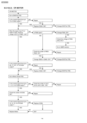 Page 1466.5.13.6.3. CR MOTOR
146
KX-FLB75 8RU
Downloaded From ManualsPrinter.com Manuals 