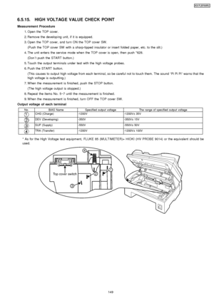 Page 1496.5.15. HIGH VOLTAGE VALUE CHECK POINT
Measurement Procedure 1. Open the TOP cover.
 2. Remove the develop ing unit, if it is equipped.
 3. Open the TOP cover, and turn ON the TOP cover SW.(Push the TOP cover SW with a sharp-tipped insulato r or insert folded paper, etc. to the slit.)
 4. The unit enters the service mode when the TOP cover is open, then push *628. (Don ´t push the START button.)
 5. Touch the output terminals under test with the high voltage probes.
 6. Push the START button. (This...