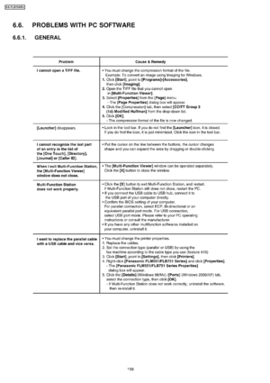 Page 1586.6. PROBLEMS WITH PC SOFTWARE
6.6.1. GENERAL
158
KX-FLB75 8RU
Downloaded From ManualsPrinter.com Manuals 