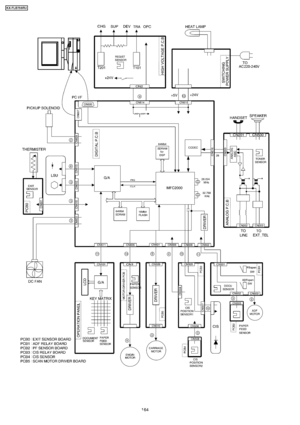 Page 164164
KX-FLB75 8RU
Downloaded From ManualsPrinter.com Manuals 