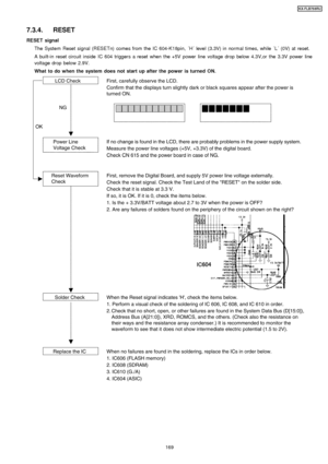 Page 1697.3.4. RESET
RESET signalThe System Reset signal (RESETn) comes from the IC 604-K18pin, ´H ´level (3.3V) in normal times, while ´L ´ (0V) at reset.
A built-in reset circuit inside IC 604 triggers a reset when the +5V power line voltage drop below 4.3V,or the 3.3V power line
voltage drop below 2.9V.
What to do when the system does not start up after the power is turned ON.
169
KX-FLB75 8RU
Downloaded From ManualsPrinter.com Manuals 