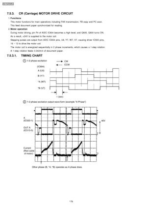 Page 1787.5.3.1. TIMING CHART 7.5.3. CR (Carriage) MOTOR DRIVE CIRCUIT
 1. Functions
This motor function s for main operations includin g FAX transmission, FB copy and PC scan.
This feed document paper synchro nized for reading.
 2.  Motor operation
During motor driving, pin P4 of ASIC IC604 becomes a high level, and Q605, Q600 turns ON.
As a result, +24V is supplie d to the motor coil.
Steppin g pulses are output from ASIC IC604 pins, U6, Y7, W 7, V7, causing driver IC500 pins,
16~13todrivethemotorcoil.
The...