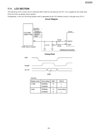 Page 1957.11. LCD SECTION
The Gate Array (IC101) works only for writing the ASCII code from the data bus (D4~D7). V0 is supplie d for the crystal drive.
R130 and R134 are density control resistors.
Consequently, in this unit, the timing (positive clock) is generated by the LCD interface circuitry in the gate array (IC101).
195
KX-FLB75 8RU
Downloaded From ManualsPrinter.com Manuals 