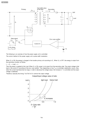 Page 204The followin g is an overview of how the power supply unit is controlled.
The control method of this power supply unit is pulse width modulation.
W hen Q
1is ON, the energy is charged in the transfer primary coil according to E1. W hen Q1is OFF, the energy is output from
the secondary transfer as follows.
L → D
1→Load →L
Then the power is supplie d to the Load. W hen Q
1is ON, power is not output from the secondary side. The output voltage is fed
back in the control IC according to the error amp...