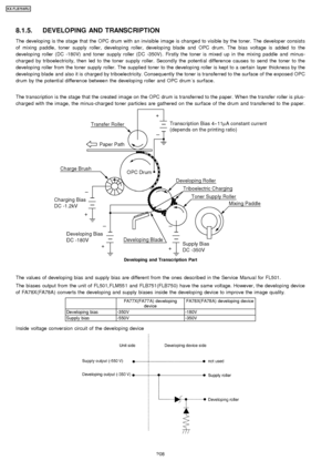 Page 2088.1.5. DEVELOPING AND TRANSCRIPTION
The develop ing is the stage that the OPC drum with an invisible image is changed to visible by the toner. The develop er consists
of mixing paddle , toner supply roller, develop ing roller, develop ing blade and OPC drum. The bias voltage is added to the
develop ing roller (DC -180V) and toner supply roller (DC -350V). Firstly the toner is mixed up in the mixing paddle and minus-
charged by triboelectricity, then led to the toner supply roller. Second ly the potential...