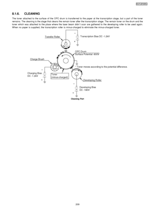 Page 2098.1.6. CLEANING
The toner attached to the surface of the OPC drum is transferred to the paper at the transcription stage, but a part of the toner
remains. The cleanin g is the stage that cleans the remain toner after the transcription stage. The remain toner on the drum and the
toner which was attached to the place where the laser beam didn´t scan are gathered to the develop ing roller to be used again.
W hen no paper is supplie d, the transcription roller is minus-charged to eliminate the minus-charged...