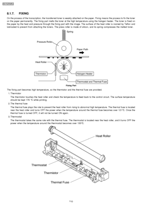 Page 2108.1.7. FIXING
On the process of the transcription, the transferred toner is weakly attached on the paper. Fixing means the process to fix the toner
on the paper permanently. The fixing part melts the toner at the high temperature using the halogen heater. The toner is fixed on
the paper by the heat and pressure through the fixing part with the image. The surface of the heat roller is rosined by Teflon and
lubricated to prevent from attaching the toners. The press roller is made of silicon, and its spring...