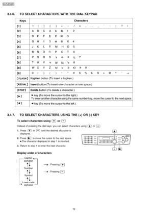 Page 223.4.6. TO SELECT CHARAC TERS WITH THE DIAL KEYPAD
3.4.7. TO SELECT CHARAC TERS USING THE (+) OR (-) KEY
22
KX-FLB75 8RU
Downloaded From ManualsPrinter.com Manuals 