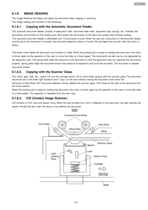 Page 2118.1.8. IMAGE READING
The Image Readin g Part feeds and ejects the document when copying or scannin g.
The image reading part consists of the followin gs.
8.1.8.1. Copying with the Automatic Document Feeder
The automatic document feeder consists of separation roller, document feed roller, separation pad, springs, etc. It divides the
documents and transfers to the reading part, then stacks the documents on the document guide when finished reading.
This automatic document feeder is afforda ble until 15...