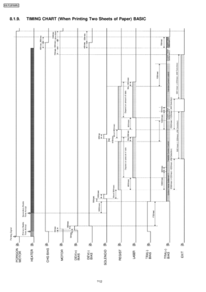 Page 2128.1.9. TIMING CHART (When Printing Two Sheets of Paper) BASIC
212
KX-FLB75 8RU
Downloaded From ManualsPrinter.com Manuals 