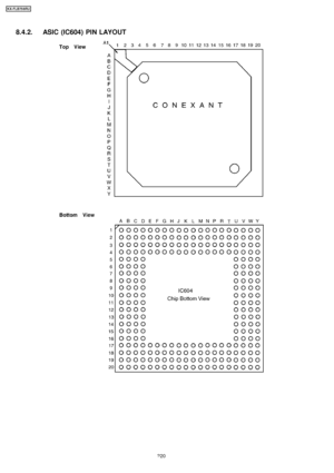 Page 2208.4.2. ASIC (IC604) PIN LAYOUT
220
KX-FLB75 8RU
Downloaded From ManualsPrinter.com Manuals 