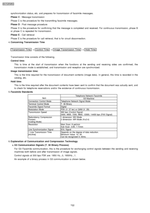 Page 222synchro nization status, etc. and prepares for transmission of facsimile messages.
Phase C: Message transmission
Phase C is the procedure for the transmitting facsimile messages.
Phase D : Post message procedure
Phase D is the procedure for confirming that the message is completed and received. For continuous transmission, phase B
or phase C is repeated for transmission.
Phase E : Call retrieval
Phase E is the procedure for call retrieval, that is for circuit disconn ection.
 4.  Concerning Transmission...