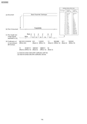 Page 226226
KX-FLB75 8RU
Downloaded From ManualsPrinter.com Manuals 