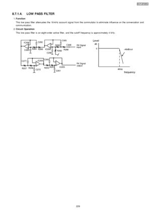 Page 2298.7.1.4. LOW PASS FILTER
 1. Function
This low pass filter attenuates the 16-kHz account signal from the commutator to eliminate influenc e on the conversation and
communication .
 2.  Circuit Operation
This low pass filter is an eight-order active filter, and the cutoff frequency is approximately 4 kHz.
229
KX-FLB75 8RU
Downloaded From ManualsPrinter.com Manuals 