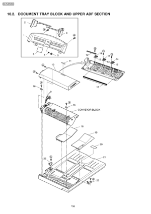 Page 23610.2. DOCUMENT TRAY BLOCK AND UPPER ADF SECTION
236
KX-FLB75 8RU
Downloaded From ManualsPrinter.com Manuals 