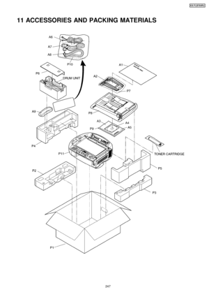 Page 24711 ACCESSORIES AND PACKING MATERIALS
247
KX-FLB75 8RU
Downloaded From ManualsPrinter.com Manuals 