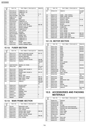 Page 250Ref.No.Part No.Part Name & DescriptionRemarks
261PFJS10P11ZCONNECTOR,10P262PFJS14P09ZCONNECTOR,14P263PFJP03S04ZAC INLETS264WLR18YK26CM4LEAD WIRES265PQMX10010ZCOVER266PQHR945ZBAND267KR06TT251508INSULATOR268PFJS02P02ZCONNECTOR,2P269PFHX1508ZTORSION SPRING270PFDE1149YLEVER,PAPER EMPTYABS-HB271PFUS1278ZSPRING,PICK UP EARTH272PFUS1268ZSPRING,SPEAKER273PFJS02P12ZCONNECTOR,2P274PFUS1320ZCOIL SPRING275PFAS50P003ZSPEAKERS276WLL20YG20M3MCONNECTOR277PFHG1138ZRUBBER PART278PFKM1087X1CABINET...