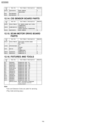 Page 260Ref.No.Part No.Part Name & DescriptionRemarks
PS502PQVIPS4506PHOTO SENSORS(RESISTORS)R501ERJ3GEY0R000R502ERJ3GEY0R000
12.14. CIS SENSOR BOARD PARTS
Ref.No.Part No.Part Name & DescriptionRemarks
PCB12PFLP1379MZ-DCIS SENSOR BOARD ASS´Y(RTL)(CONNECTORS)CN508K1MN03B00016CONNECTOR,3P(PHOTO ELECTRIC TRANSDUCER)PS503PQVIPS4506PHOTO SENSORS
12.15. SCAN MOTOR DRIVE BOARD
PARTS
Ref.No.Part No.Part Name & DescriptionRemarks
PCB13PFLP1379MZ-ESCAN MOTOR DRIVER BOARD
ASS´Y(RTL)...