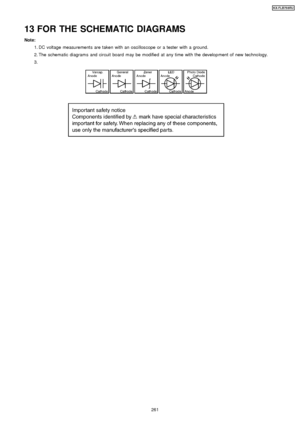 Page 26113 FOR THE SCHEMATIC DIAGRAMS
Note: 1. DC voltage measurements are taken with an oscilloscope or a tester with a ground.
 2. The schematic diagrams and circuit board may be modified at any time with the develop ment of new technology.
 3. 
261
KX-FLB75 8RU
Downloaded From ManualsPrinter.com Manuals 