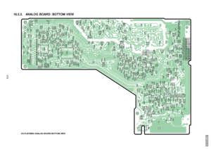 Page 27916.2.2. ANALOG BOARD: BOTTOM VIEW
1
A
N2
B
O3
C
P4
D
Q5
E
R6
F
S7
G
T8
IC203
4
5 1
8
H
U9
I
V0
J
Wa
K
Xb
L
Yc
M
Z
PFUP1257YA-A
C234
C382 R225
C381
R231
L215 C225
L219 L216
R224
R215
L203
L220
C218
C254 C256R249
R255
C215
R214C212
R209 R206
24VAL257 R248
FL207
FL204
FL203
R254 C270
1
1
18
36
19
1
16
8
9
4
5
8
C273
C253 C247 C264
C267
C262
C259
C219
R218
FL201
C220 R233
R229
L267
R235
R226
R210 C239
C379
R230
L227
L228
L202
C213 R201
R202
L253 C205
R206 R203
L266
C204
C231
R227
C235
R228
C209
C210
R204...
