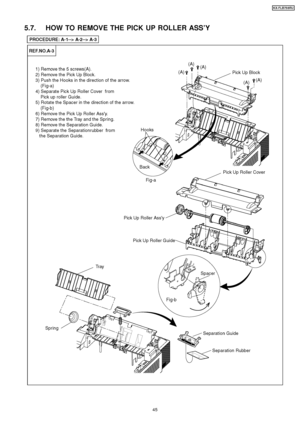 Page 455.7. HOW TO REMOVE THE PICK UP ROLLER ASS’Y
45
KX-FLB75 8RU
Downloaded From ManualsPrinter.com Manuals 