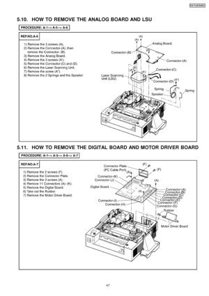 Page 475.10. HOW TO REMOVE THE ANALOG BOARD AND LSU
5.11. HOW TO REMOVE THE DIGITAL BOARD AND MOTOR DRIVER BOARD
47
KX-FLB75 8RU
Downloaded From ManualsPrinter.com Manuals 