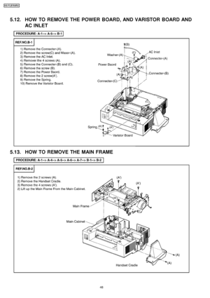 Page 485.12. HOW TO REMOVE THE POWER BOARD, AND VARISTOR BOARD ANDAC INLET
5.13. HOW TO REMOVE THE MAIN FRAME
48
KX-FLB75 8RU
Downloaded From ManualsPrinter.com Manuals 