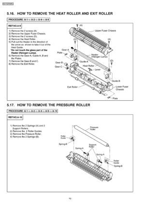 Page 505.16. HOW TO REMOVE THE HEAT ROLLER AND EXIT ROLLER
5.17. HOW TO REMOVE THE PRESSURE ROLLER
50
KX-FLB75 8RU
Downloaded From ManualsPrinter.com Manuals 