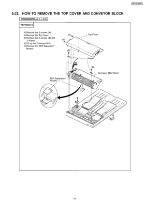 Page 555.23. HOW TO REMOVE THE TOP COVER AND CONVEYOR BLOCK
55
KX-FLB75 8RU
Downloaded From ManualsPrinter.com Manuals 