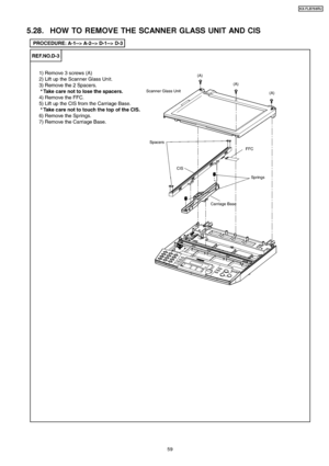 Page 595.28. HOW TO REMOVE THE SCANNER GLASS UNIT AND CIS
59
KX-FLB75 8RU
Downloaded From ManualsPrinter.com Manuals 