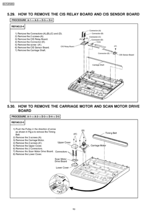 Page 605.29. HOW TO REMOVE THE CIS RELAY BOARD AND CIS SENSOR BOARD
5.30. HOW TO REMOVE THE CARRIAGE MOTOR AND SCAN MOTOR DRIVEBOARD
60
KX-FLB75 8RU
Downloaded From ManualsPrinter.com Manuals 