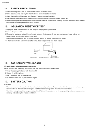 Page 81.4. SAFETY PRECAUTIONS
 1. Before servicing, unplug the AC power cord to prevent an electric shock.
 2. W hen replacin g parts, use only the manufacturer´s recommended components.
 3. Check the conditio n of the power cord. Replace if wear or damage is evident.
 4. After servicing, be sure to restore the lead dress, insulation barriers, insulation papers, shields, etc.
 5. Before returning the serviced equipment to the customer, be sure to perform the followin g insulation resistance test to prevent the...