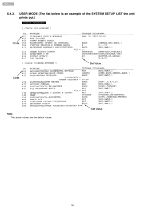 Page 806.4.3. USER MODE (The list below is an example of the SYSTEM SETUP LIST the unitprints out.)
Note:
The above values are the default values.
80
KX-FLB75 8RU
Downloaded From ManualsPrinter.com Manuals 