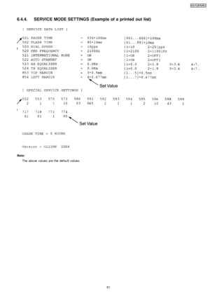 Page 816.4.4. SERVICE MODE SETTINGS (Example of a printed out list)
Note:The above values are the default values.
81
KX-FLB75 8RU
Downloaded From ManualsPrinter.com Manuals 