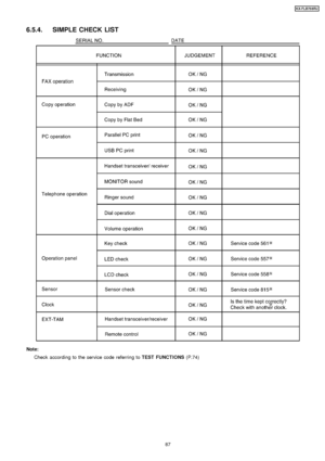 Page 876.5.4. SIMPLE CHECK LIST
Note:Check according to the service code referring to TEST FUNCTIONS(P.74)
87
KX-FLB75 8RU
Downloaded From ManualsPrinter.com Manuals 