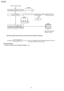 Page 136CROSS REFER ENCE:CHECK THE STATUS OF THE DIGITAL BOARD (P.134)
136
KX-FLB75 8RU
Downloaded From ManualsPrinter.com Manuals 